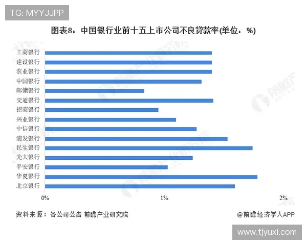 球星卡足球经销商如何提升业务竞争力与市场份额 球星卡足球经销商如何提升业务竞争力与市场份额