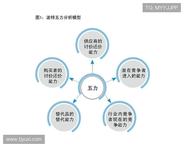 足球队是否必须依赖球星才能获得成功和竞争力分析